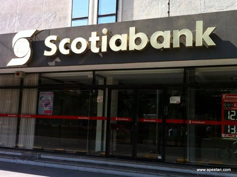 Scotiabank Inverlat