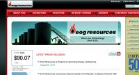 EOG Resources Ciudad de México