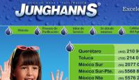 Agua Junghanns Guadalajara