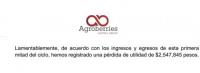 Agroberries Capital Group MEXICO